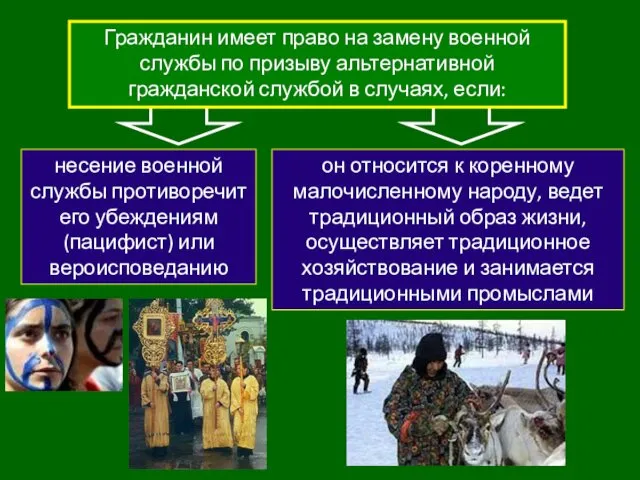 Гражданин имеет право на замену военной службы по призыву альтернативной