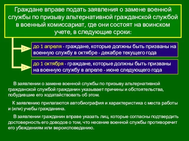 Граждане вправе подать заявления о замене военной службы по призыву