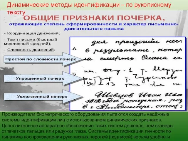 Динамические методы идентификации – по рукописному тексту Производители биометрического оборудования