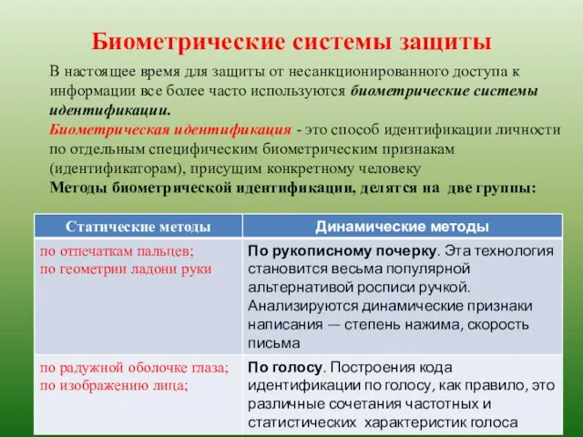 Биометрические системы защиты В настоящее время для защиты от несанкционированного