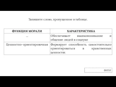 Запишите слово, пропущенное в таблице. ФИПИ