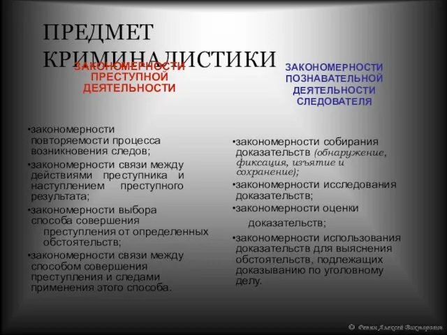 ПРЕДМЕТ КРИМИНАЛИСТИКИ ЗАКОНОМЕРНОСТИ ПРЕСТУПНОЙ ДЕЯТЕЛЬНОСТИ закономерности повторяемости процесса возникновения следов;