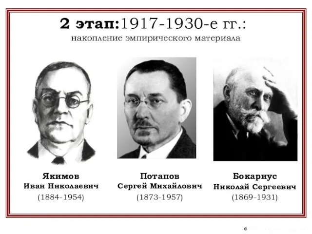2 этап:1917-1930-е гг.: накопление эмпирического материала Якимов Иван Николаевич (1884-1954)
