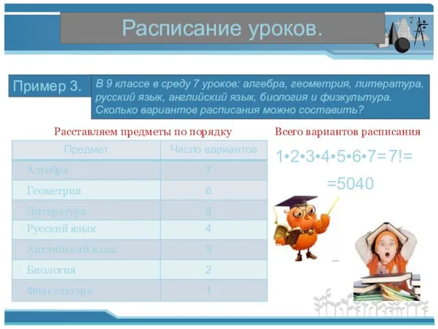 Расписание уроков. Пример 3. В 9 классе в среду 7