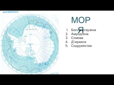 МОРЯ 1 Беллинсгаузена Амундсена Сомова Д`юрвиля Содружества 2 3 4 5