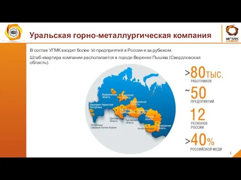 1 В состав УГМК входит более 50 предприятий в России и за рубежом.