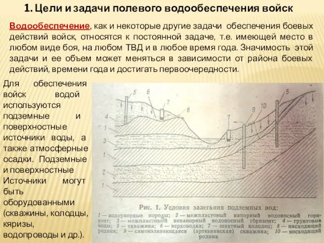 Для обеспечения войск водой используются подземные и поверхностные источники воды,