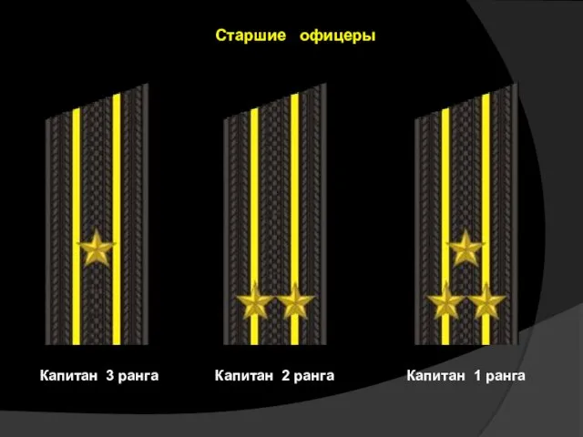 Старшие офицеры Капитан 3 ранга Капитан 2 ранга Капитан 1 ранга