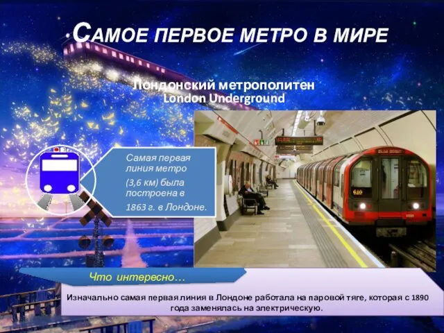 Лондонский метрополитен London Underground Изначально самая первая линия в Лондоне