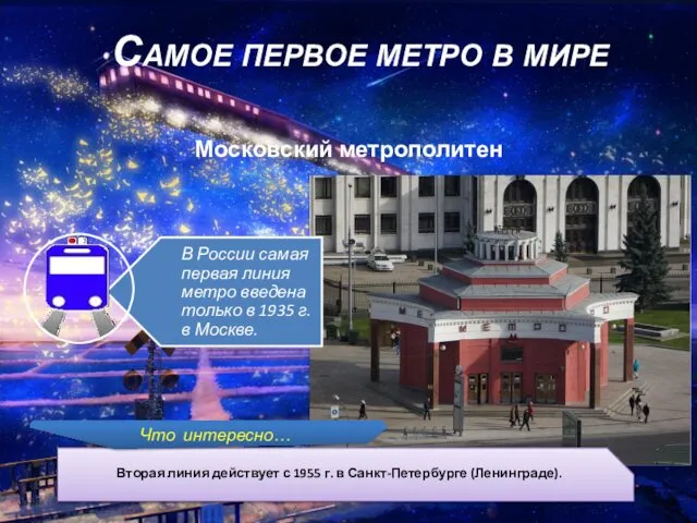 Московский метрополитен Самое первое метро в мире Вторая линия действует