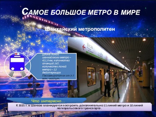 Шанхайский метрополитен К 2025 г. в Шанхае планируется построить дополнительно