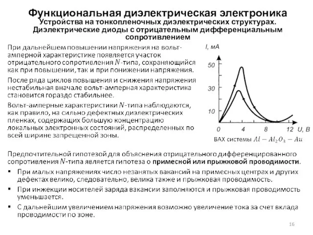 Функциональная диэлектрическая электроника Устройства на тонкопленочных диэлектрических структурах. Диэлектрические диоды с отрицательным дифференциальным сопротивлением