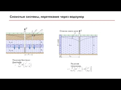 Слоистые системы, перетекание через водоупор Откачка около реки Решение Хантуша–Джейкоба Решение Шестакова