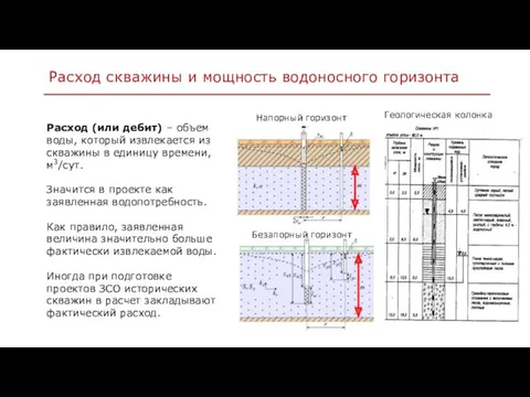 Расход скважины и мощность водоносного горизонта Расход (или дебит) –