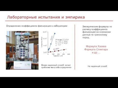 Лабораторные испытания и эмпирика Определение коэффициента фильтрации в лаборатории Менее