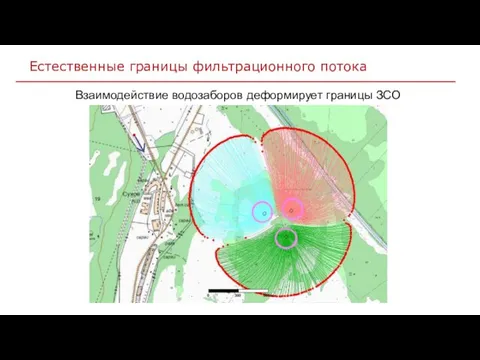 Естественные границы фильтрационного потока Взаимодействие водозаборов деформирует границы ЗСО