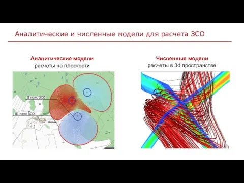 Аналитические и численные модели для расчета ЗСО Аналитические модели расчеты