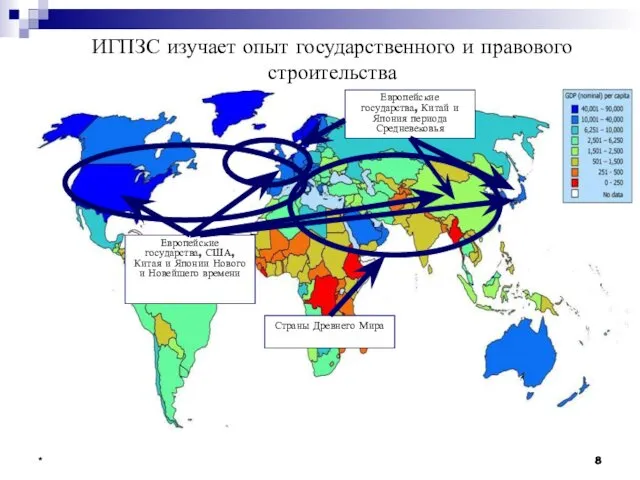 * * ИГПЗС изучает опыт государственного и правового строительства Страны