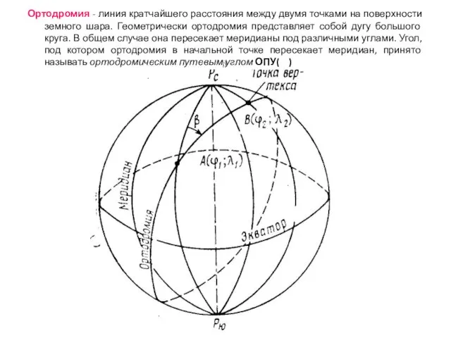 Ортодромия - линия кратчайшего расстояния между двумя точками на поверхности