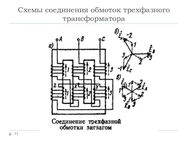 Схемы соединения обмоток трехфазного трансформатора