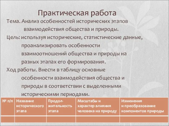 Практическая работа Тема. Анализ особенностей исторических этапов взаимодействия общества и