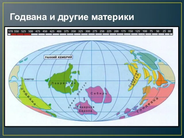 Годвана и другие материки