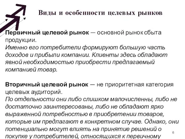 Виды и особенности целевых рынков Первичный целевой рынок — основной рынок сбыта продукции.