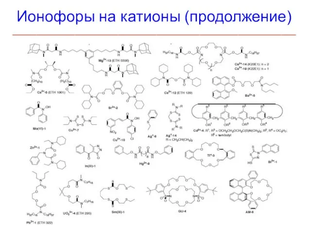 Ионофоры на катионы (продолжение) ___________________________________________________________