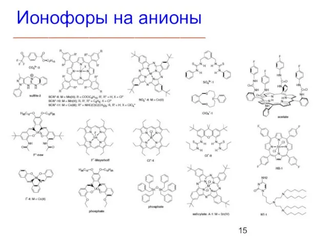 Ионофоры на анионы ______________________________________