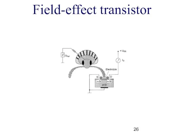 Field-effect transistor