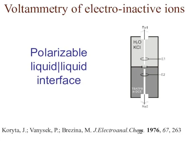 Voltammetry of electro-inactive ions Koryta, J.; Vanysek, P.; Brezina, M.