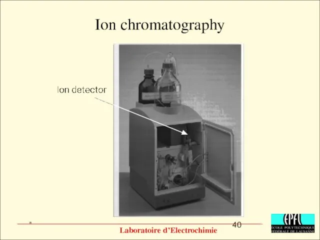 Ion chromatography
