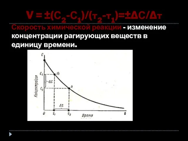 V = ±(С2-С1)/(τ2-τ1)=±ΔС/Δτ Скорость химической реакции - изменение концентрации рагирующих веществ в единицу времени.