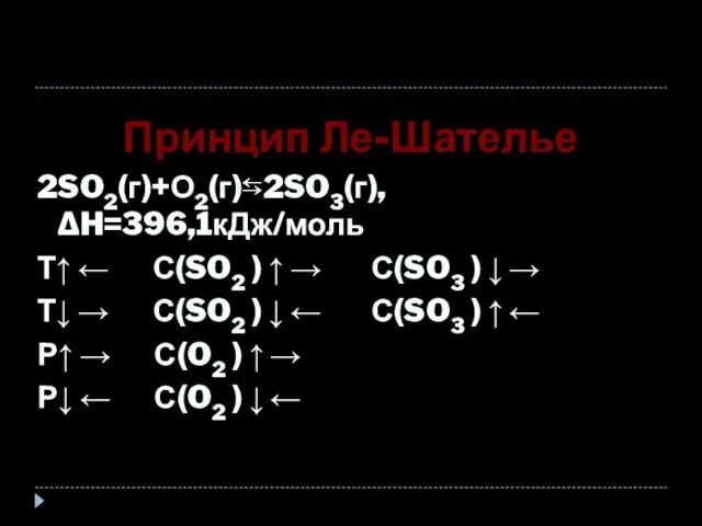 Принцип Ле-Шателье 2SO2(г)+О2(г)⇆2SO3(г),ΔH=396,1кДж/моль Т↑ ← С(SO2 ) ↑ → С(SO3