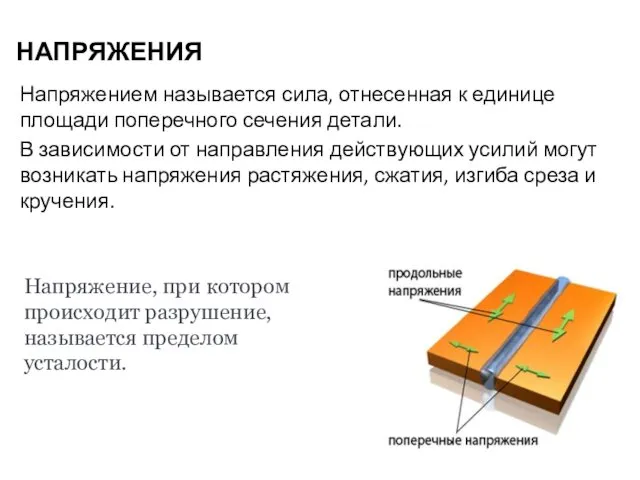 НАПРЯЖЕНИЯ Напряжением называется сила, отнесенная к единице площади поперечного сечения