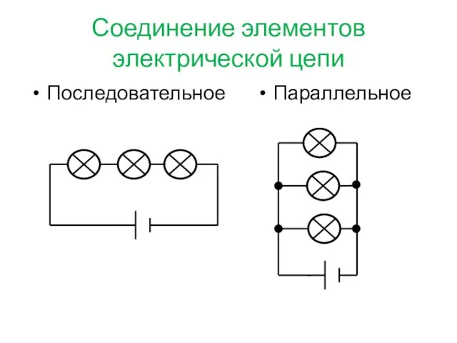 Соединение элементов электрической цепи Последовательное Параллельное