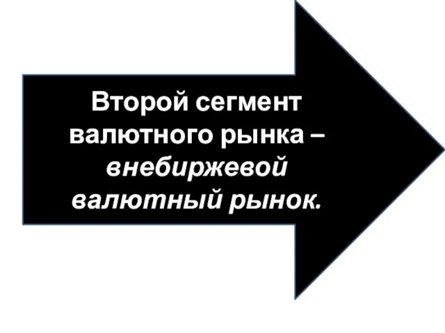 Второй сегмент валютного рынка – внебиржевой валютный рынок.