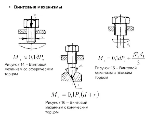 Винтовые механизмы Рисунок 14 – Винтовой механизм со сферическим торцом