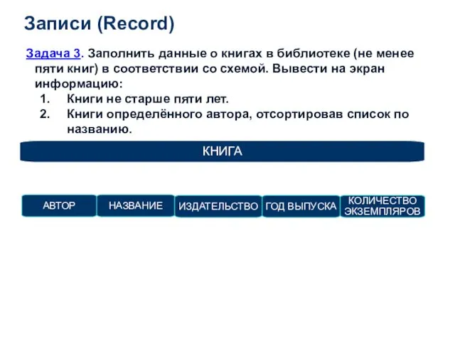 Записи (Record) Задача 3. Заполнить данные о книгах в библиотеке