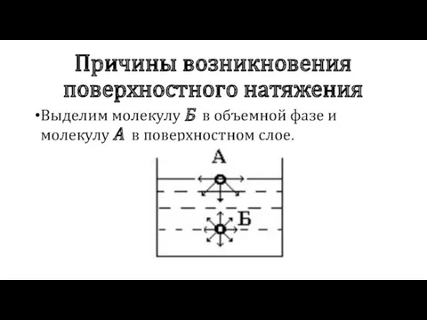 Причины возникновения поверхностного натяжения Выделим молекулу Б в объемной фазе и молекулу А в поверхностном слое.