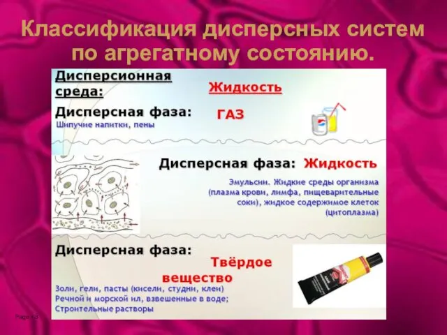 Классификация дисперсных систем по агрегатному состоянию.