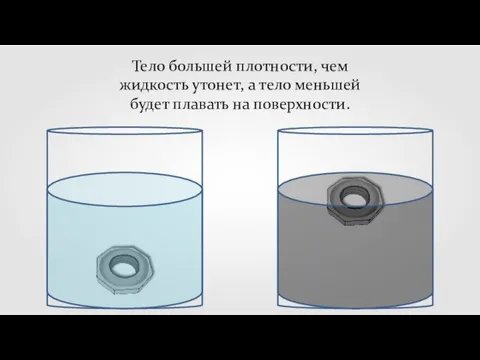 Тело большей плотности, чем жидкость утонет, а тело меньшей будет плавать на поверхности.