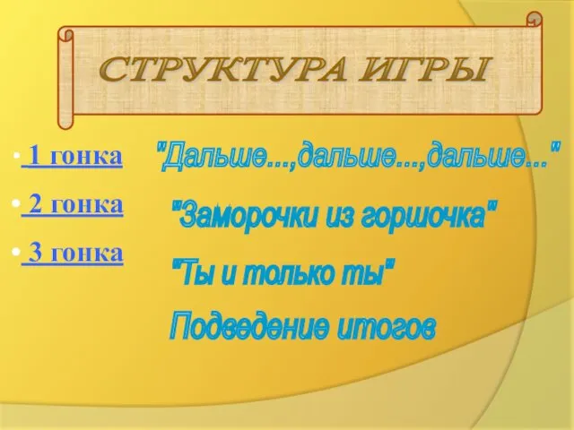 СТРУКТУРА ИГРЫ 1 гонка 2 гонка 3 гонка "Дальше...,дальше...,дальше..." "Заморочки