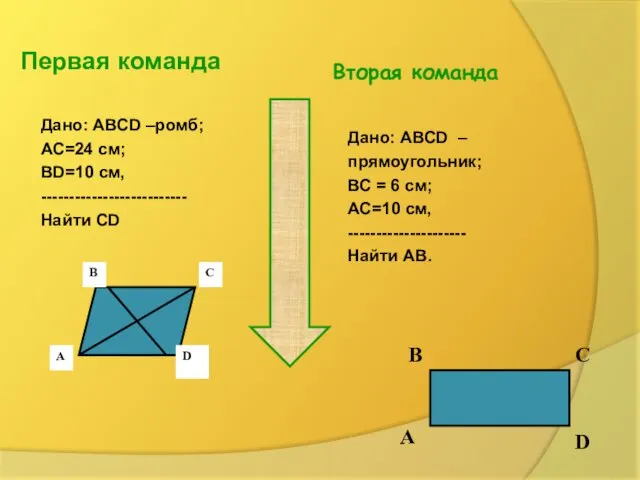 Первая команда Дано: АВСD –ромб; АС=24 см; ВD=10 см, --------------------------