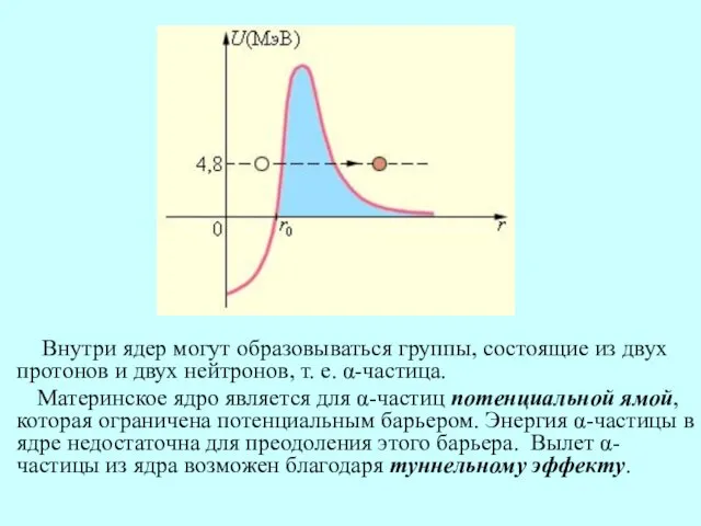 Внутри ядер могут образовываться группы, состоящие из двух протонов и