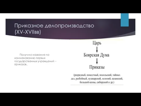 Приказное делопроизводство (XV-XVIIвв) Получило название по наименованию первых государственных учреждений – приказов.