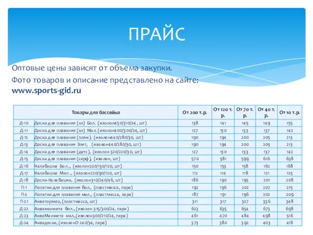 Оптовые цены зависят от объема закупки. Фото товаров и описание представлено на сайте: www.sports-gid.ru ПРАЙС