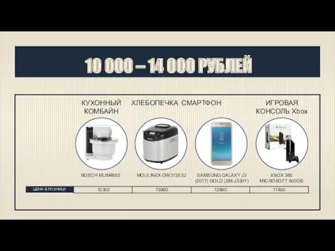 10 000 – 14 000 РУБЛЕЙ BOSCH MUM4855 MOULINEX OW312E32