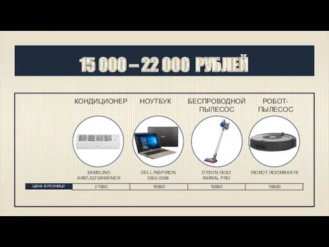 15 000 – 22 000 РУБЛЕЙ SAMSUNG AR07JQFSAWKNER DELL INSPIRON