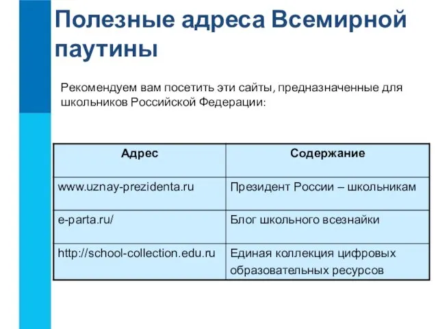 Полезные адреса Всемирной паутины Рекомендуем вам посетить эти сайты, предназначенные для школьников Российской Федерации:
